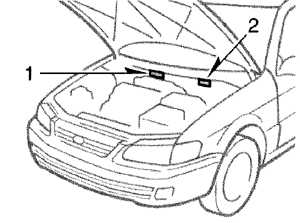 1.2.4.1 Идентификация автомобиля Toyota