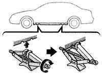  Если шина спущена Toyota Camry