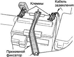 1.3.3.3 Проверка внешнего вида аккумуляторной батареи