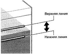 1.3.3.4 Проверка жидкости аккумуляторной батареи